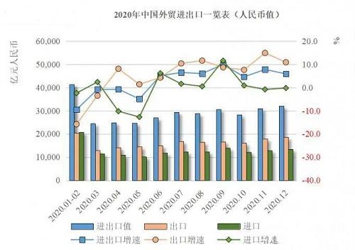 202102011025001 202102011025001